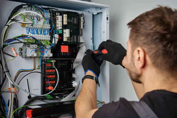 Licensed Electrical Panel Upgrade service in Winona, MS - No Joke electrician